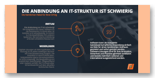 IWiG – Irrtum widerlegt: Digitale Transformation muss weder teuer noch kompliziert sein