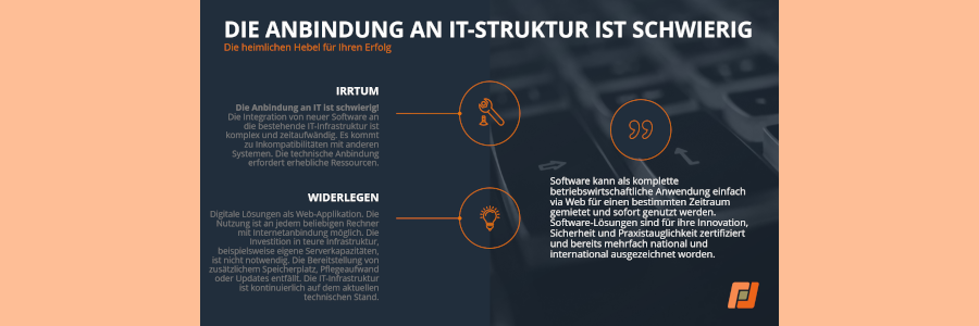 IWiG – Irrtum widerlegt: Digitale Transformation muss weder teuer noch kompliziert sein