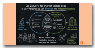 Studienbudgets auf einer belastbaren Grundlage verhandeln: IWiG schafft Transparenz über den tatsächlichen Aufwand klinischer Studien