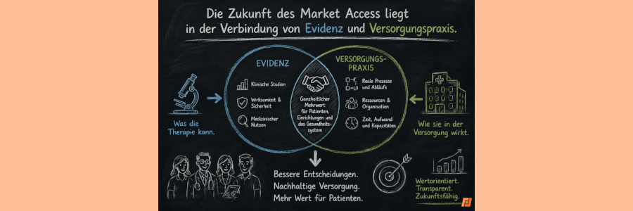 Studienbudgets auf einer belastbaren Grundlage verhandeln: IWiG schafft Transparenz über den tatsächlichen Aufwand klinischer Studien